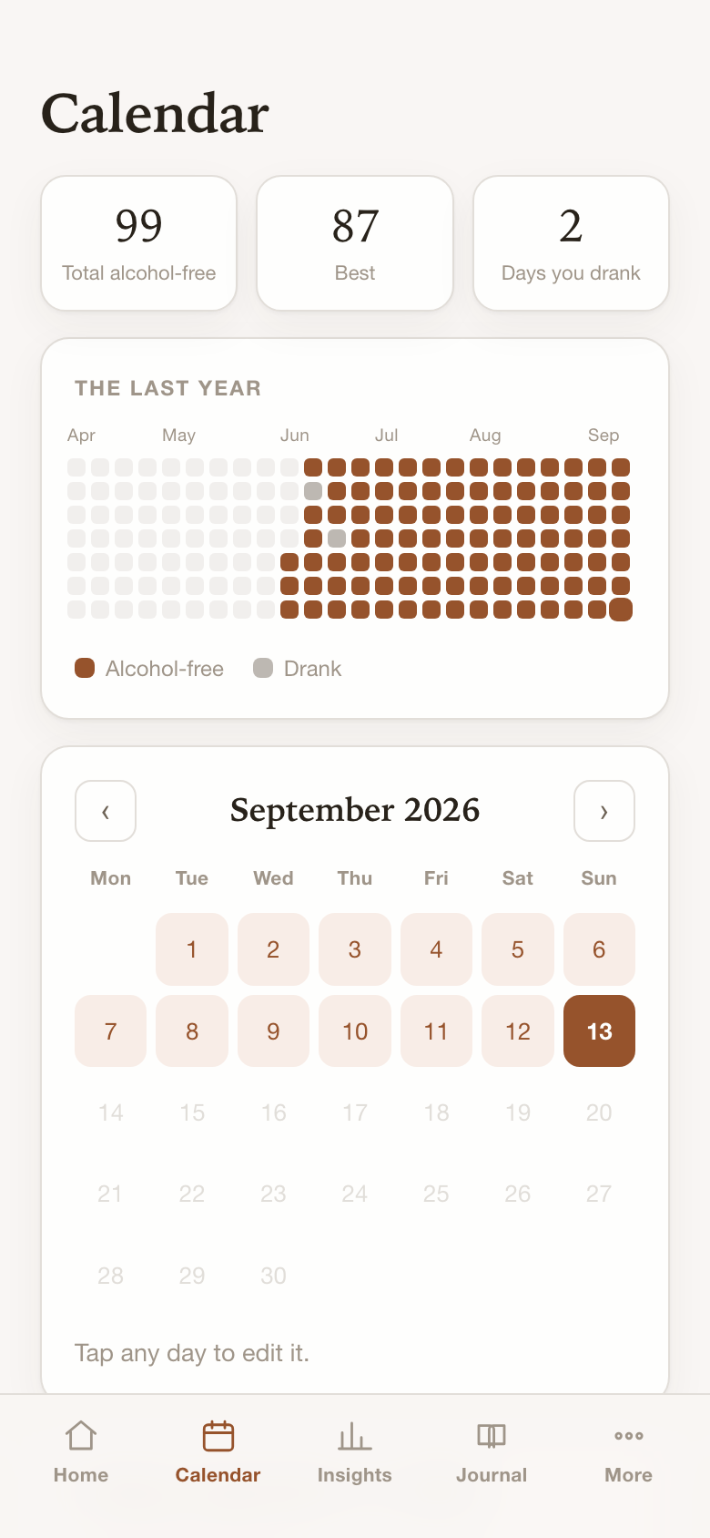 A year of alcohol-free days shown as a grid, with two grey slip days
