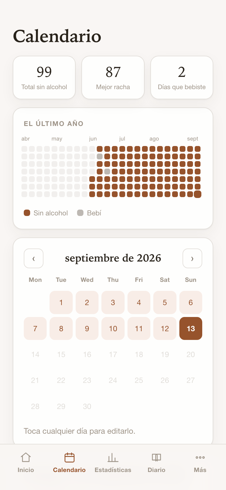 Un año de días sin alcohol en una cuadrícula, con dos días grises
