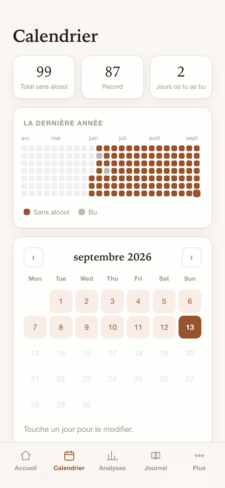 Une année de jours sans alcool en grille, avec deux jours en gris